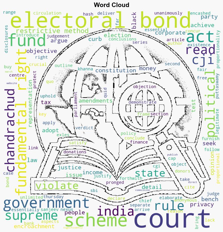 Supreme Court strikes down electoral bond scheme Here are opinions of CJI D Y Chandrachud and Justice Sanjiv Khanna - The Indian Express - Image 1