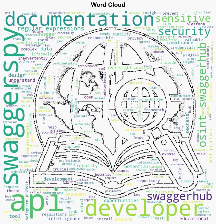 SwaggerSpy Automated OSINT On SwaggerHub - Kitploit.com - Image 1