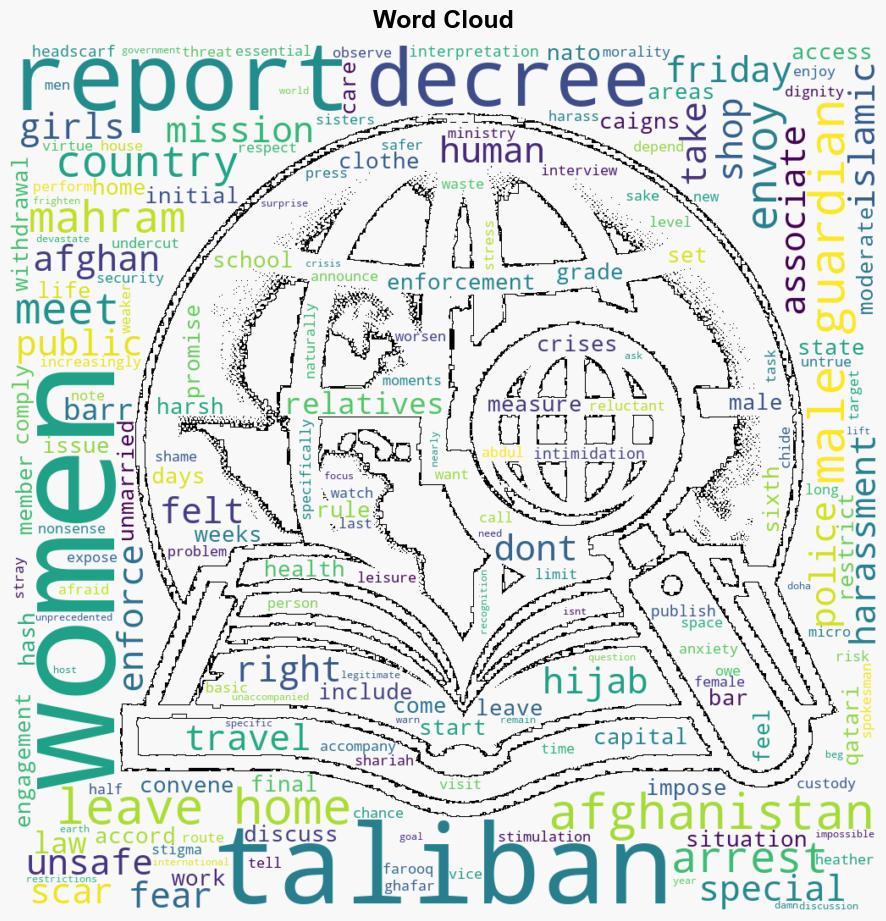 Taliban decrees on clothing and male guardians leave Afghan women scared to go out alone says UN - The Indian Express - Image 1