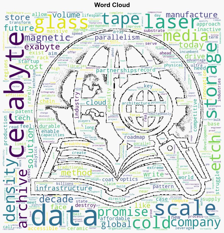 The Cold Data Challenge How Cerabyte Could Revolutionize Archival Storage for the Exabyte Era - Vmblog.com - Image 1