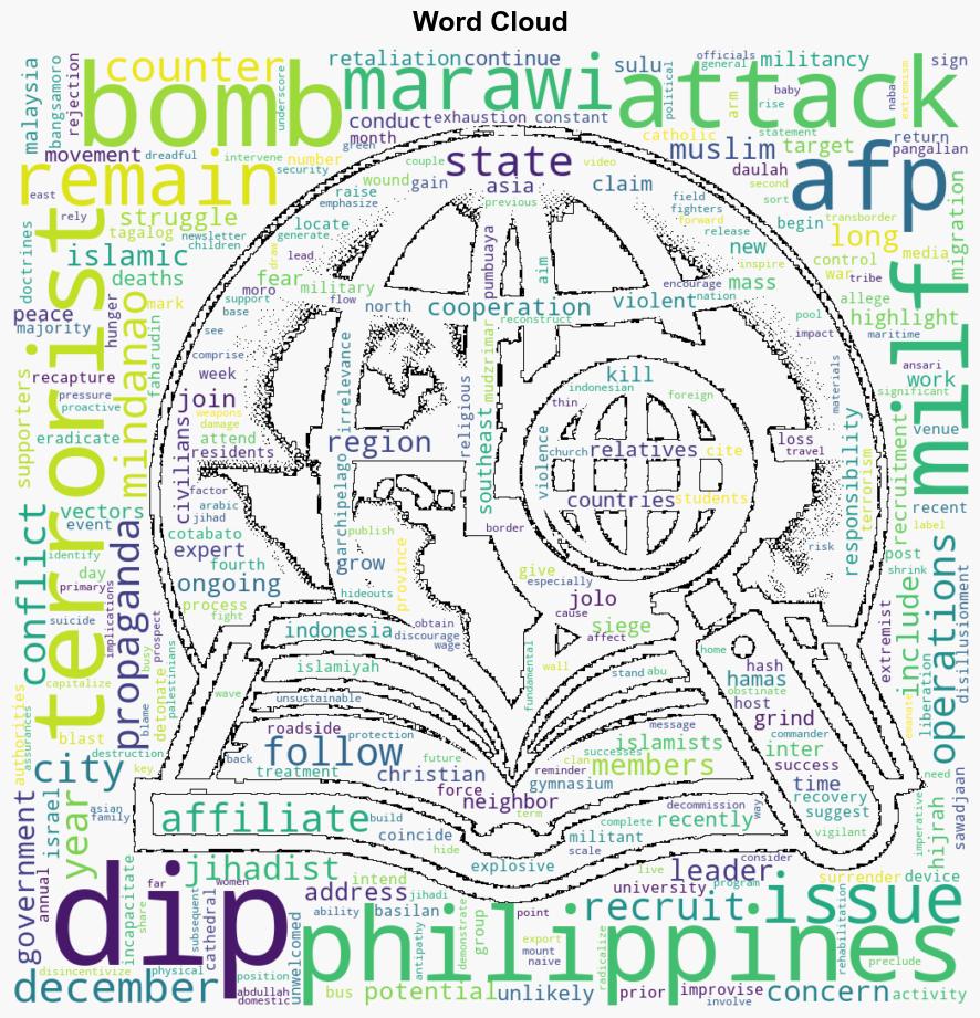The December 2023 Marawi Bombing and the Regions Unending Terror Threat - The Diplomat - Image 1