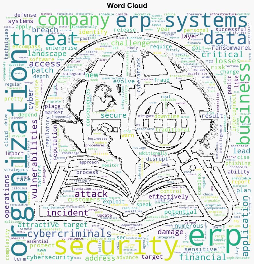 The ERP challenges that are keeping security teams up at night QA - BetaNews - Image 1