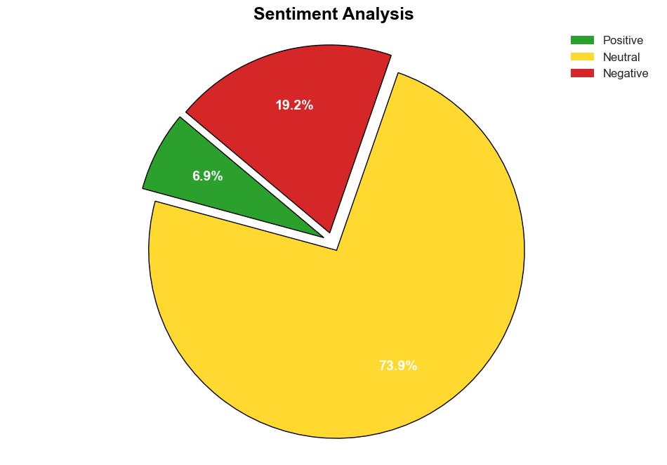 The Israeli Occupation Forces IOF Has Escalated Premeditated Murder Against Palestinians - Globalresearch.ca - Image 2