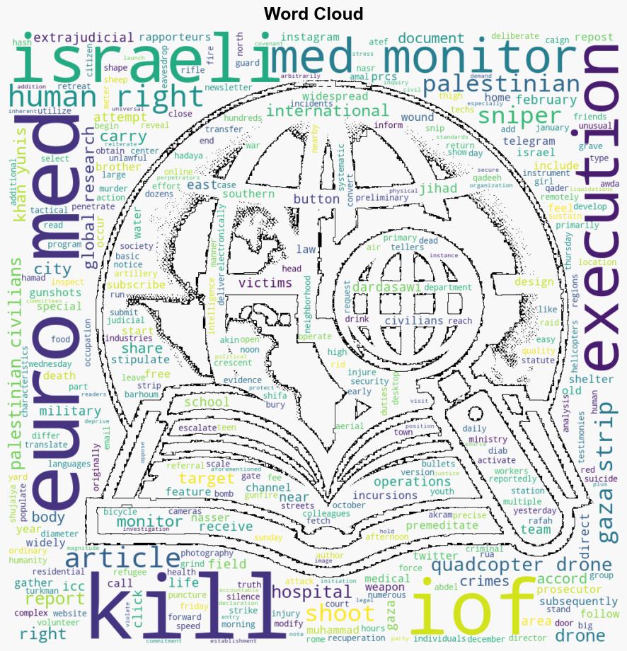 The Israeli Occupation Forces IOF Has Escalated Premeditated Murder Against Palestinians - Globalresearch.ca - Image 1