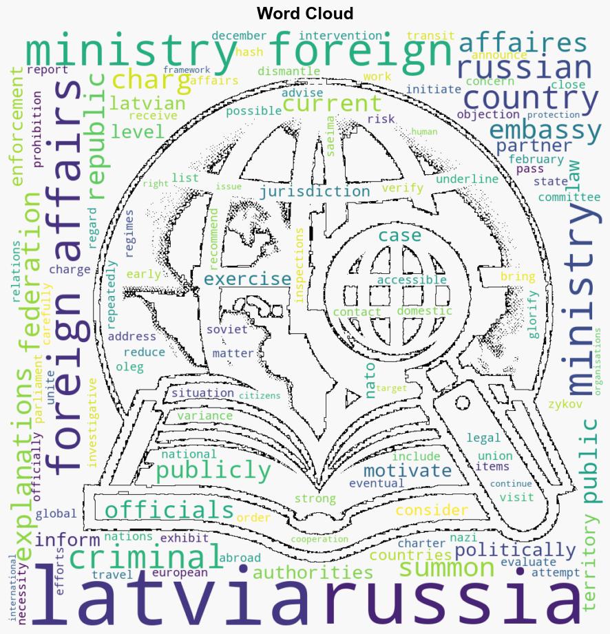 The Ministry of Foreign Affairs summons Charg dAffaires ai of the Embassy of the Russian Federation for explanations - Globalsecurity.org - Image 1