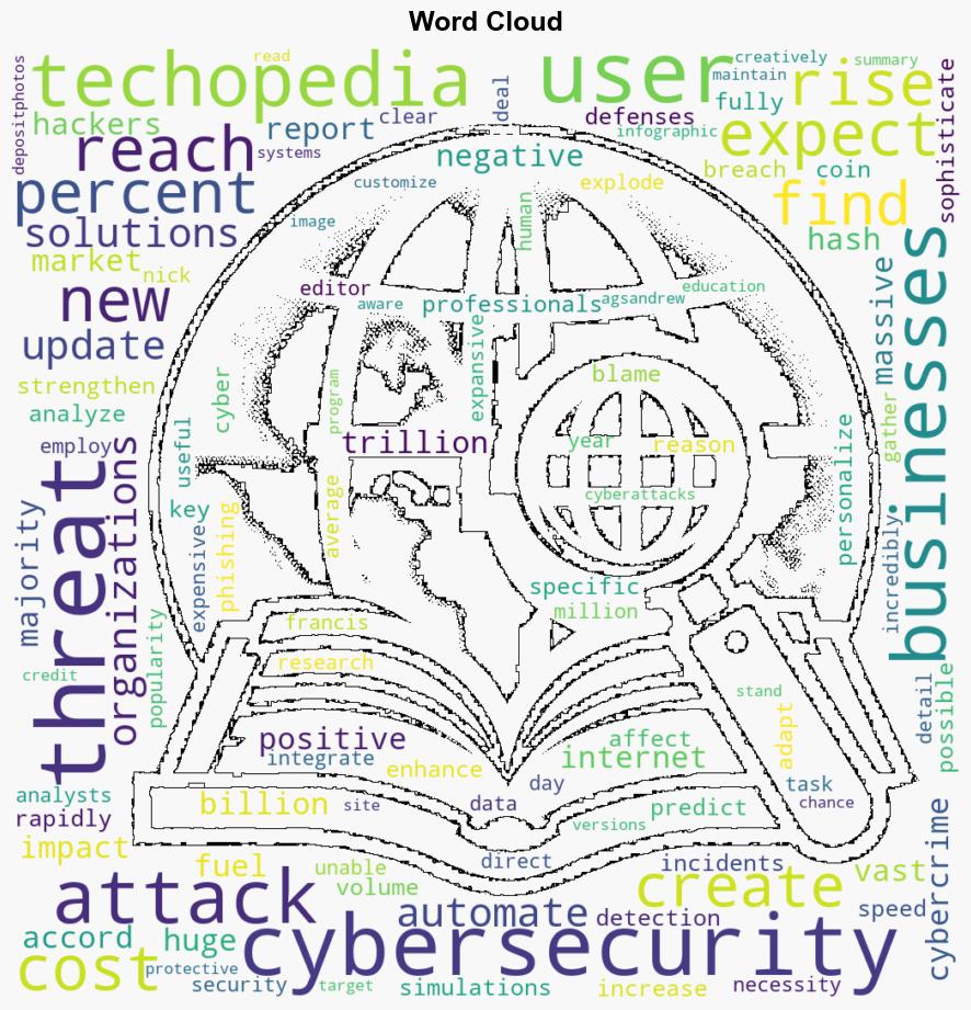 The impact of AI on cybersecurity - BetaNews - Image 1