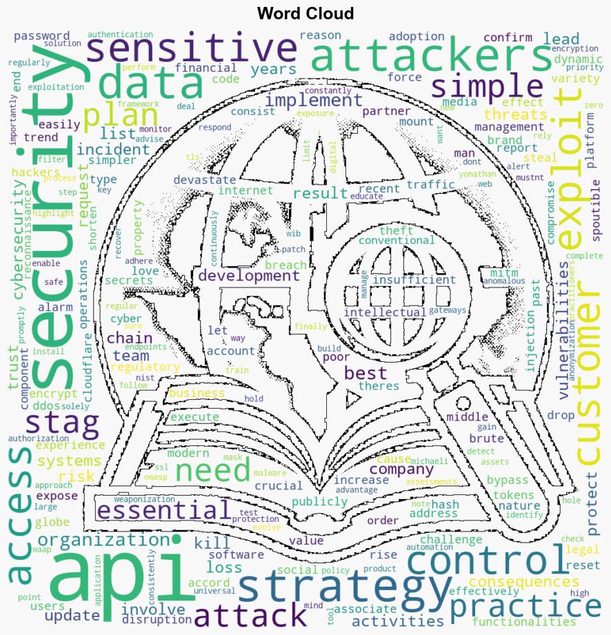 The importance of a good API security strategy - Help Net Security - Image 1