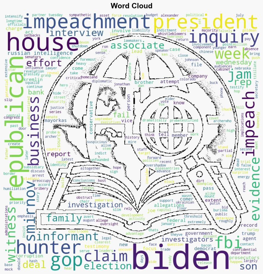 Theres No Question This Is Dead Biden Impeachment Inquiry Falls Apart - Time - Image 1