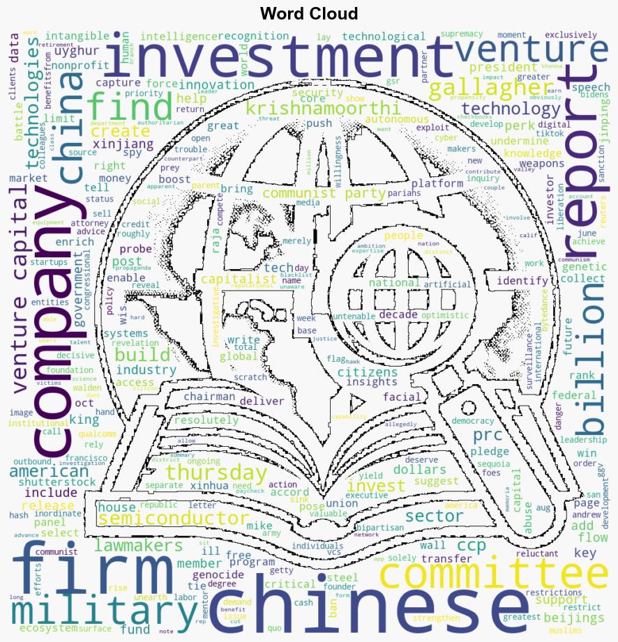 Top US firms that invested 3B in Chinese military tech revealed by House panel investigation - New York Post - Image 1