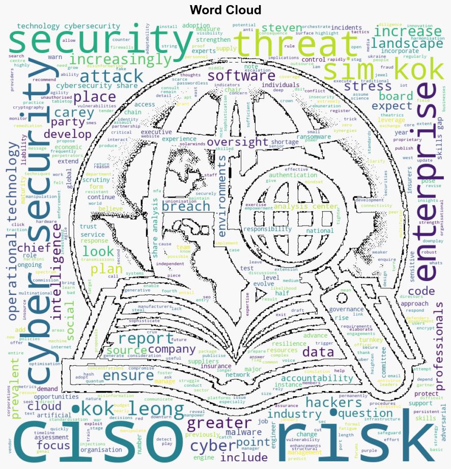 Trends driving cyber security in 2024 - ComputerWeekly.com - Image 1