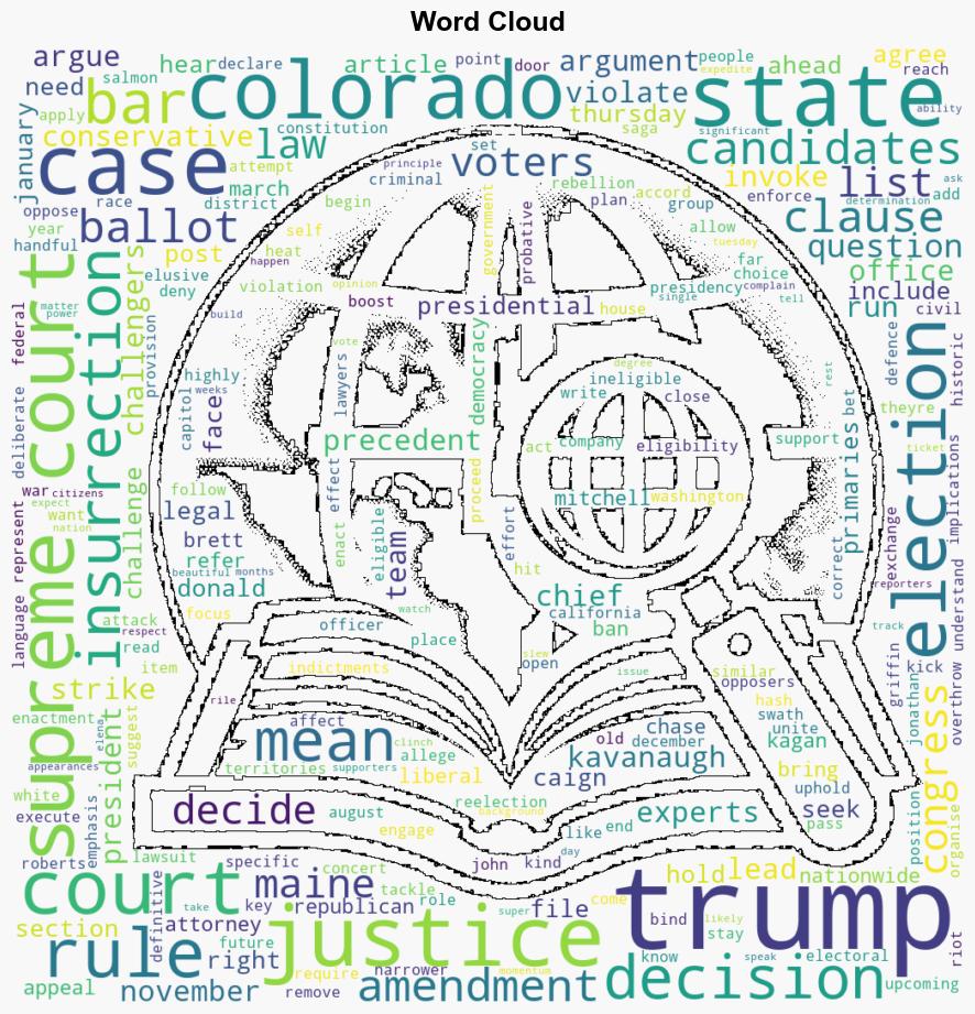 Trump vs Colorado Could US Supreme Court stop him running for office - Al Jazeera English - Image 1