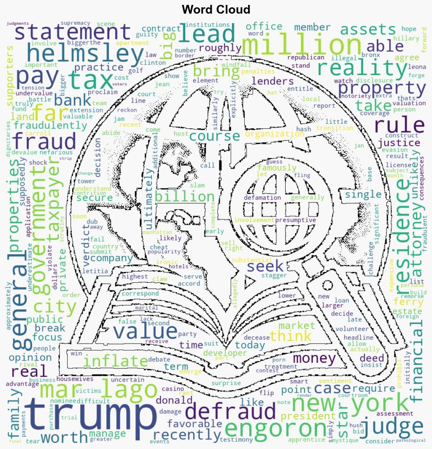 Trumps No Victims Fraud Defense Is an Insult to Taxpayers - Daily Beast - Image 1