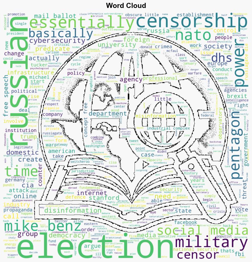 Tucker Carlson Episode 75 The National Security State and Its Drive for Censorship in the United States with Mike Benz Video - Thegatewaypundit.com - Image 1