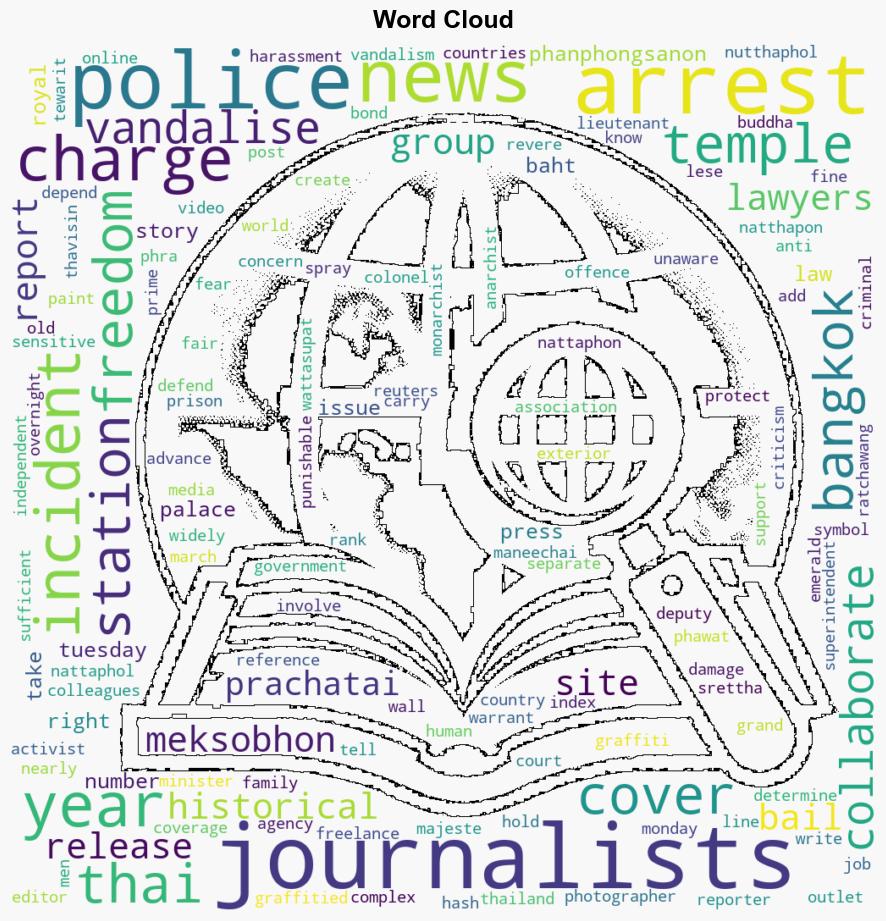 Two Thai journalists arrested for reporting on temple vandalism - Al Jazeera English - Image 1