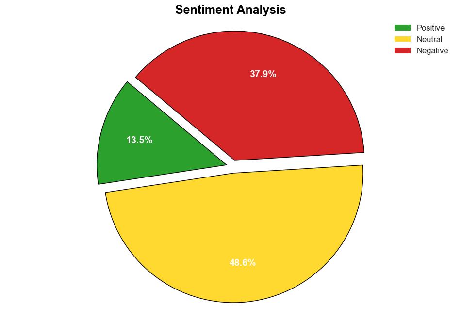 UK Court Backlog Blocks Attempts to Fight Fraud Epidemic - Infosecurity Magazine - Image 2