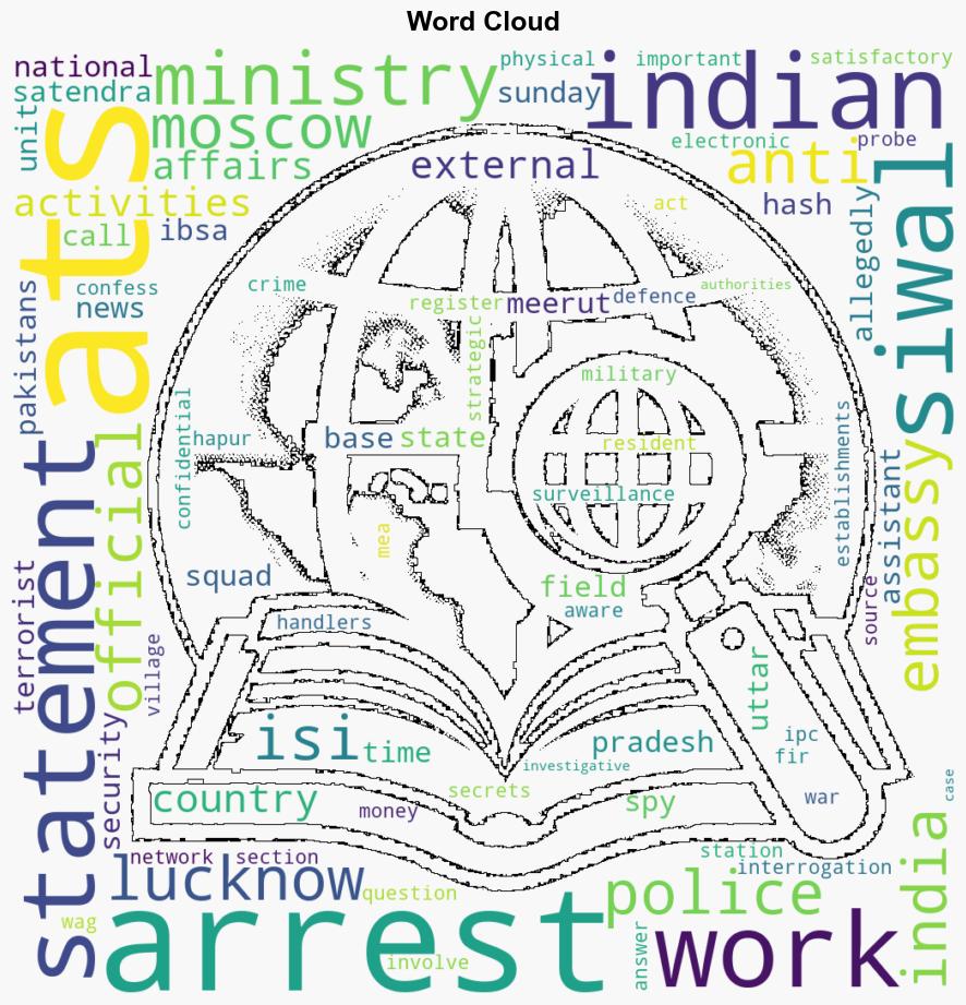 UP ATS arrests Pak ISI agent working at Indian Embassy in Moscow from Meerut - Statetimes.in - Image 1