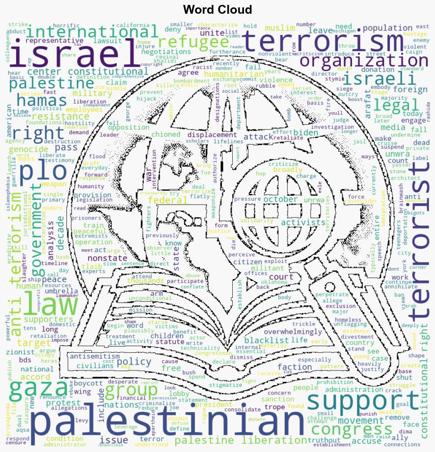 US AntiTerror Law Has Stigmatized Palestinians as Terrorists Since 1969 - Truthout - Image 1