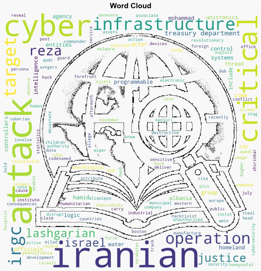 US Sanctions 6 Iranian Officials for Critical Infrastructure Cyber Attacks - Internet - Image 1