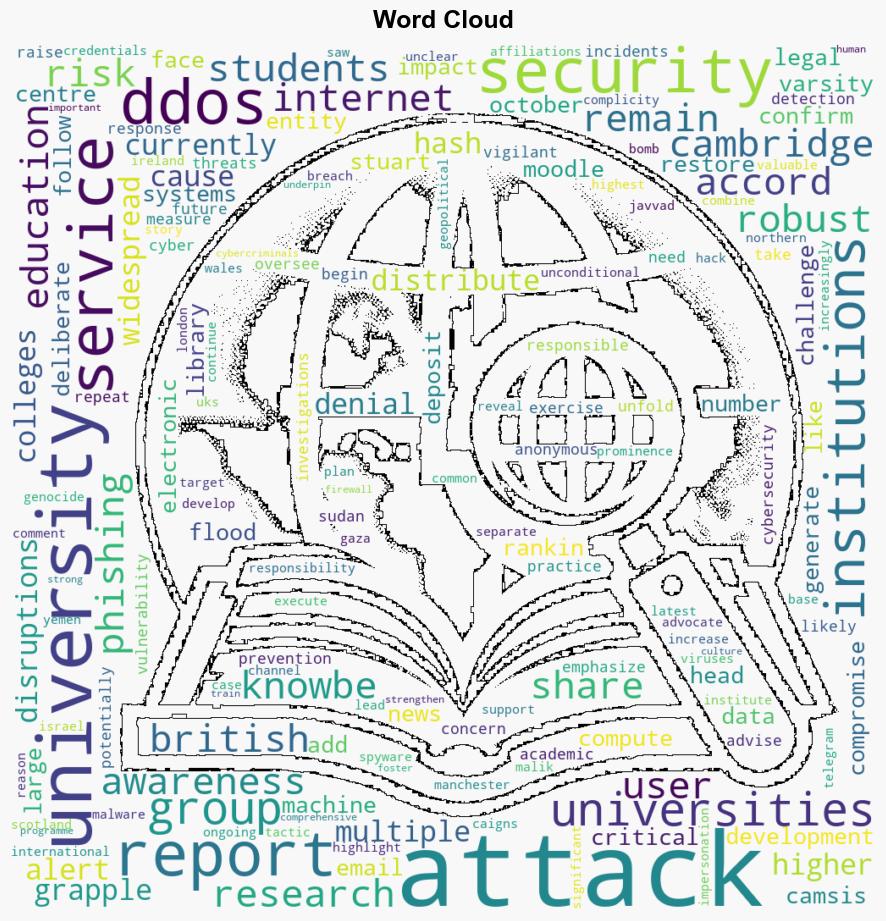 University of Cambridge apparently suffering DDoS attack and it isnt the only one affected - TechRadar - Image 1