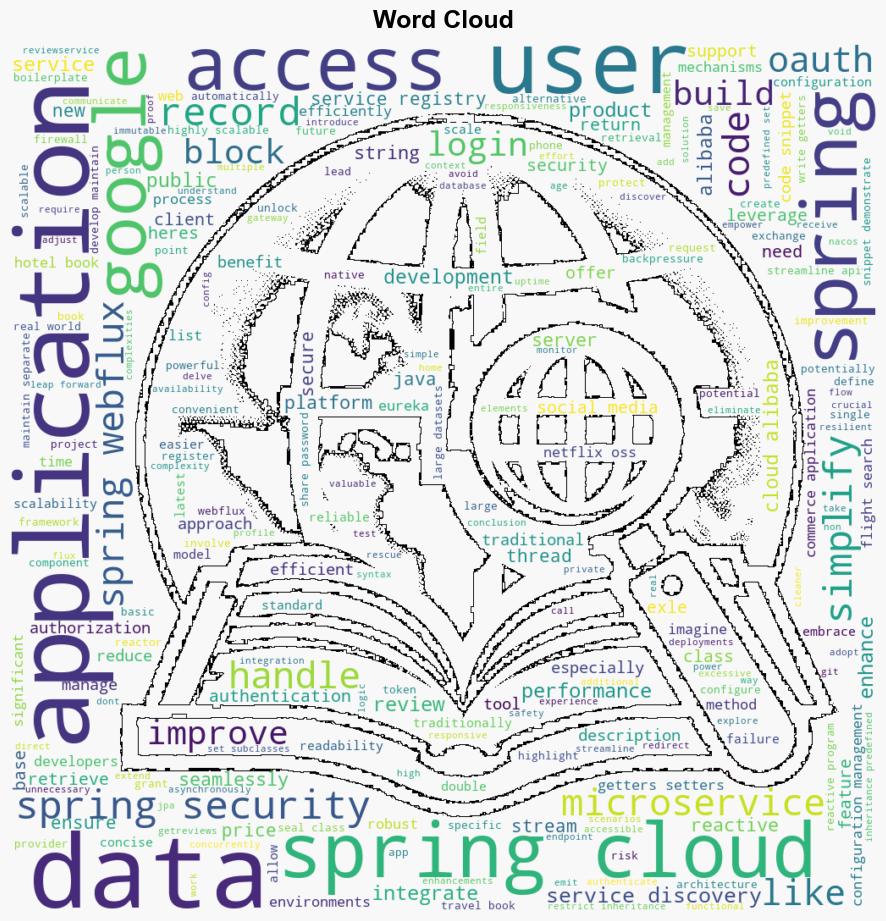 Unlocking Java 17 and Beyond with Spring Framework 6 - Javacodegeeks.com - Image 1