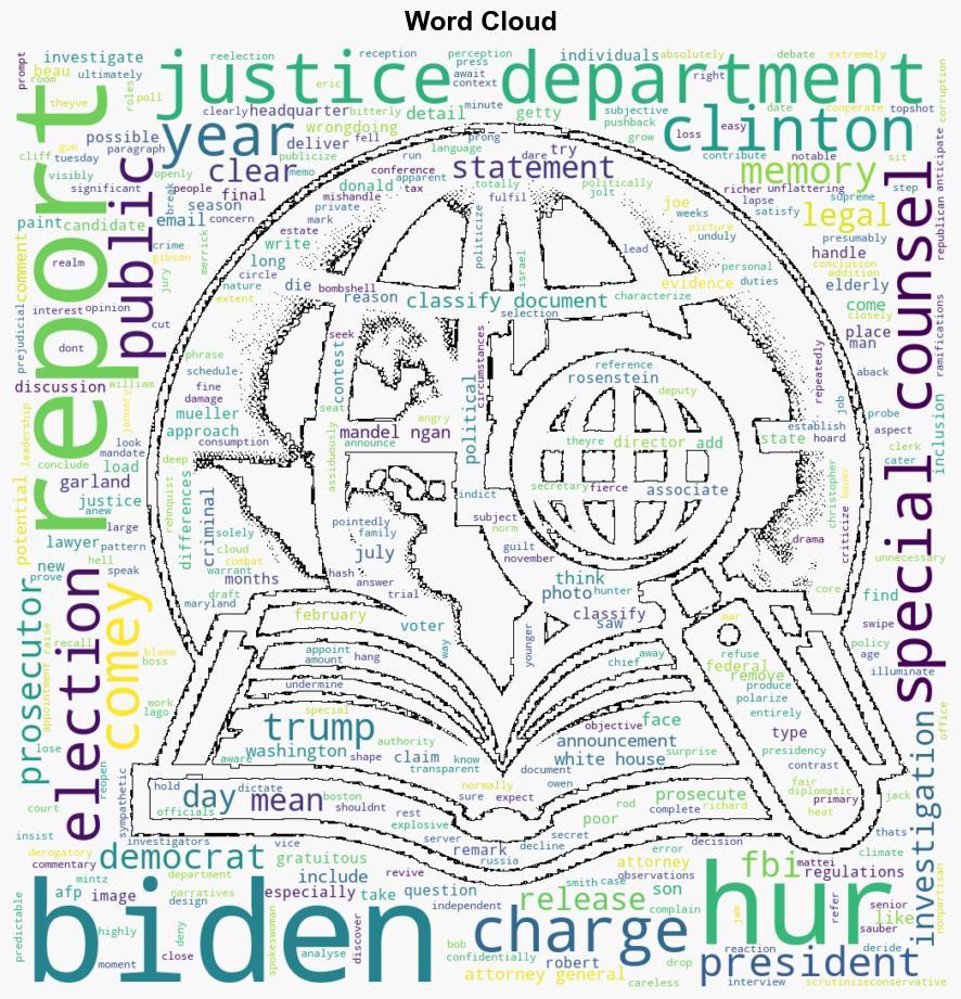 Uproar Over Biden Classified Documents Report Carries Echoes Of 2016 Clinton Email Case - HuffPost - Image 1