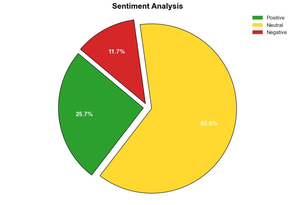 Using AI to reduce false positives in secrets scanners - Help Net Security - Image 2