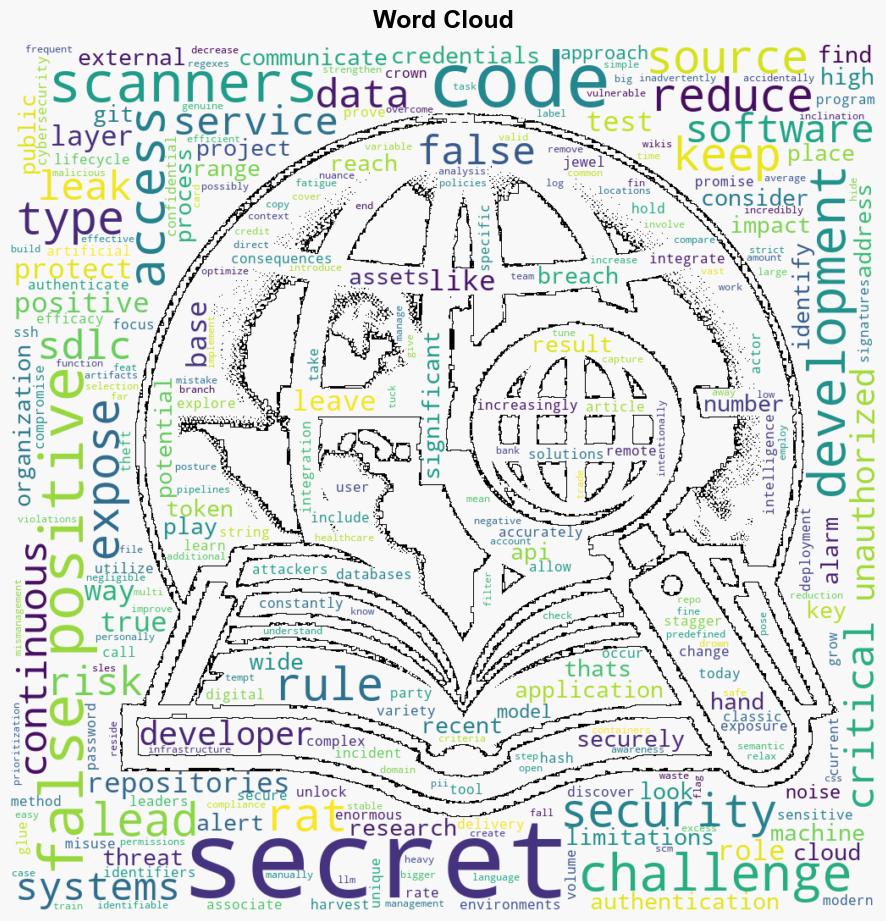 Using AI to reduce false positives in secrets scanners - Help Net Security - Image 1