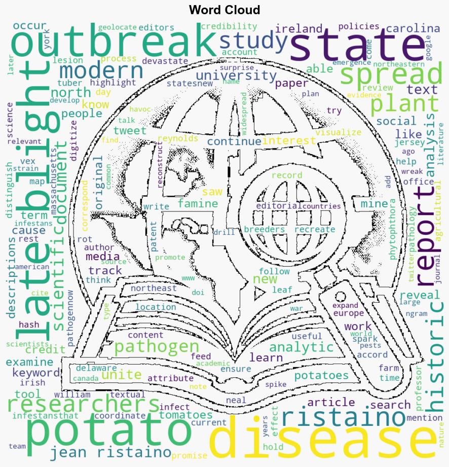 Using text analytics scientists map the spread of potato blight prior to the Irish potato famine - Phys.Org - Image 1