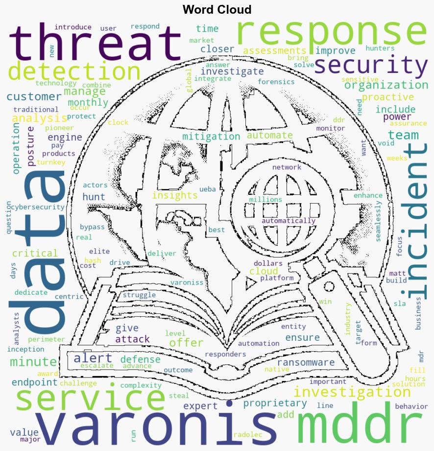 Varonis MDDR helps organizations prevent data breaches - Help Net Security - Image 1