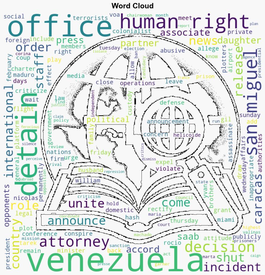 Venezuela Shuts Down UN Human Rights Office Expels Staff - Globalsecurity.org - Image 1