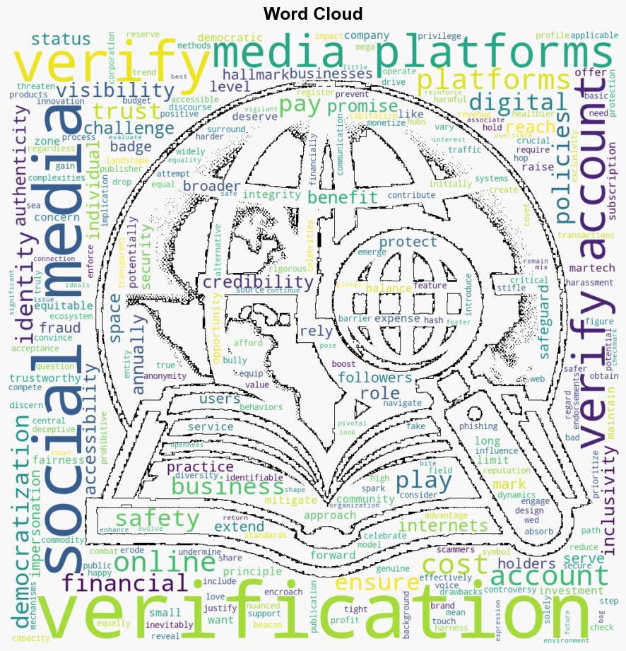 Verified Accounts Are We Trading Security for Exclusivity - Martech.zone - Image 1