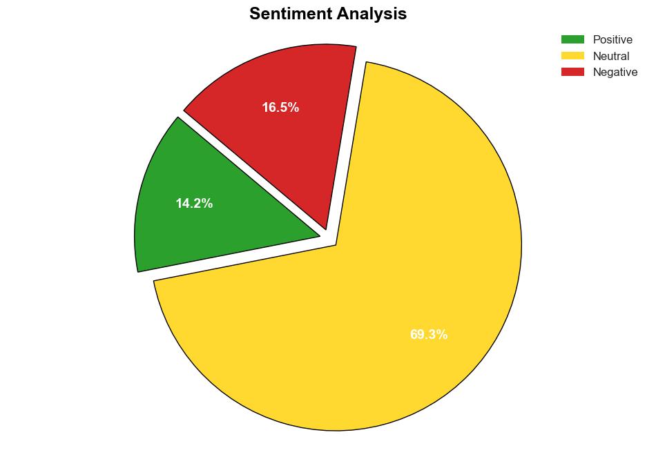 VikingCloud THOR AI offers realtime interactive analytics - Help Net Security - Image 2