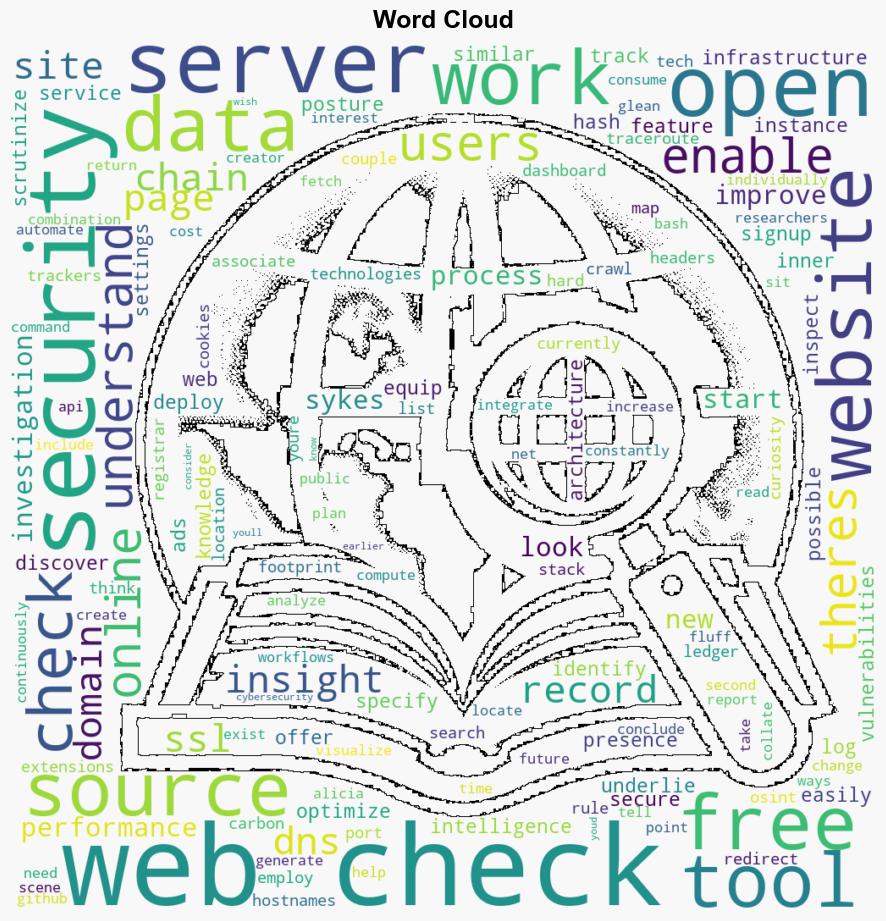 Web Check Opensource intelligence for any website - Help Net Security - Image 1