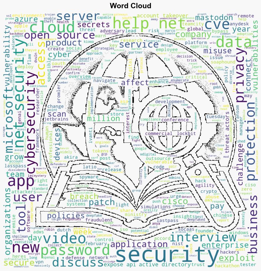 Week in review 10 mustread cybersecurity books AnyDesk hack Patch Tuesday forecast - Help Net Security - Image 1