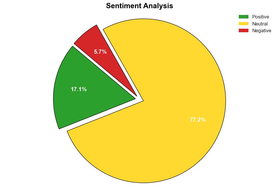 What Happens to Your Sensitive Data When a Data Broker Goes Bankrupt - Themarkup.org - Image 2