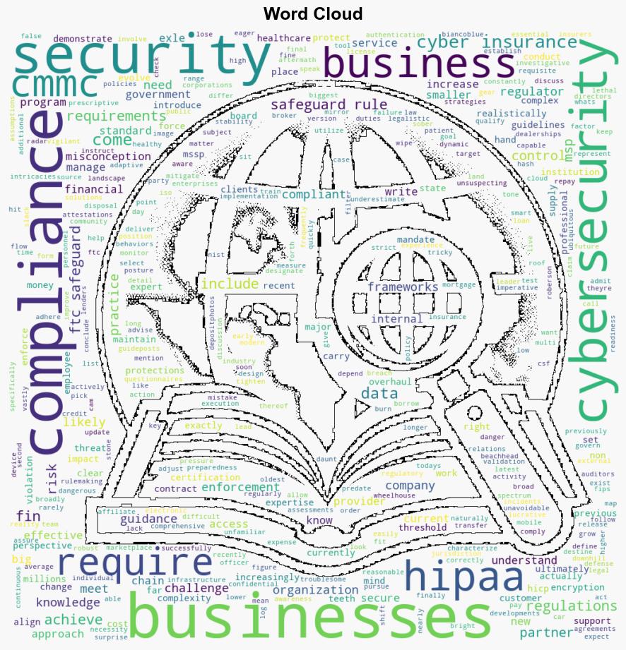 What enterprises need to know about cybersecurity compliance QA - BetaNews - Image 1