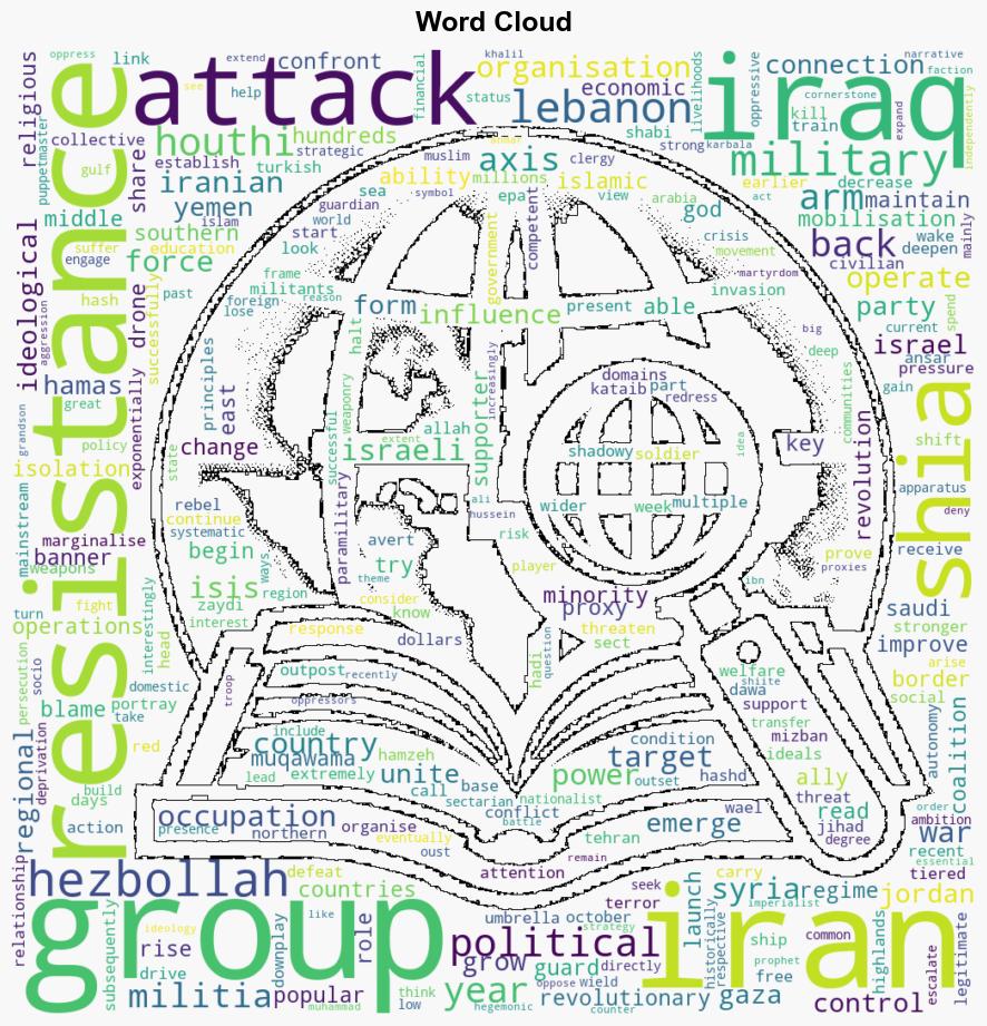 What is Irans axis of resistance and why are these groups uniting to attack the US and Israel - The Conversation Africa - Image 1