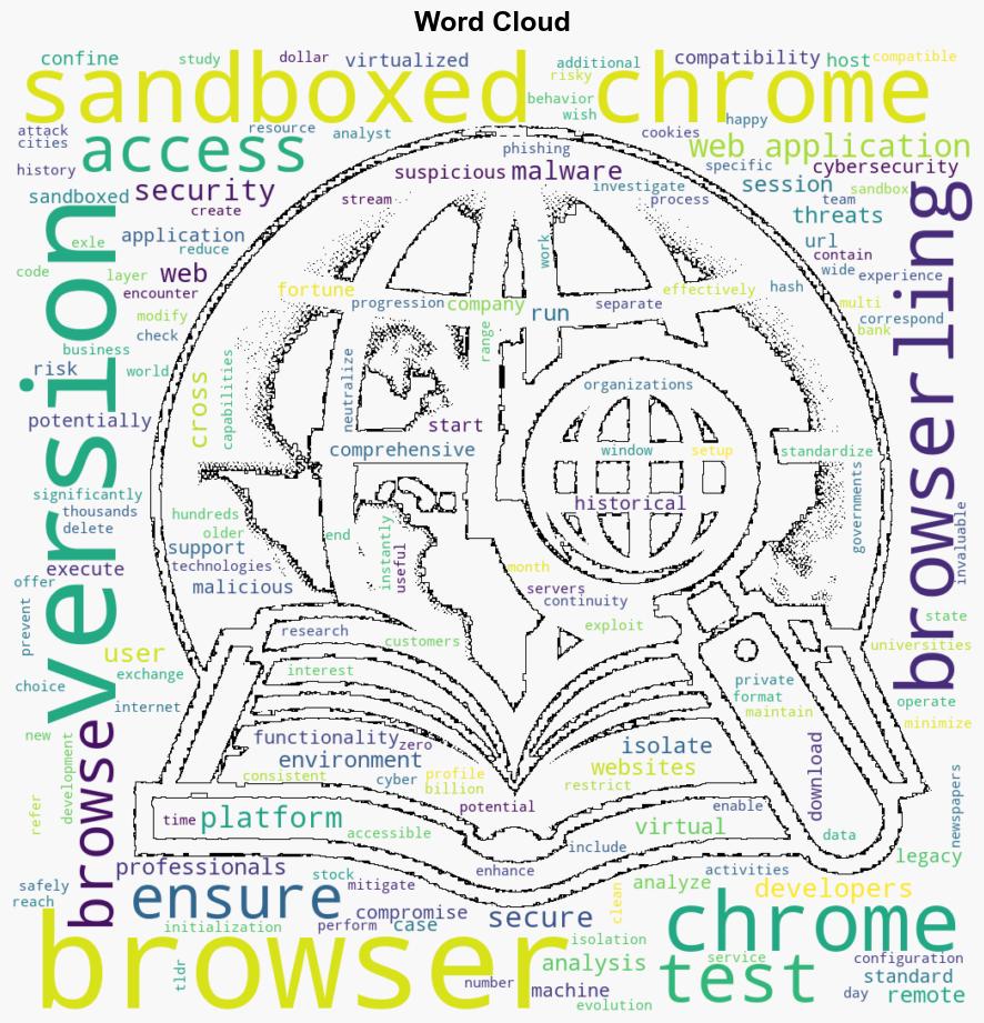 What is a Sandboxed Chrome - Catonmat.net - Image 1