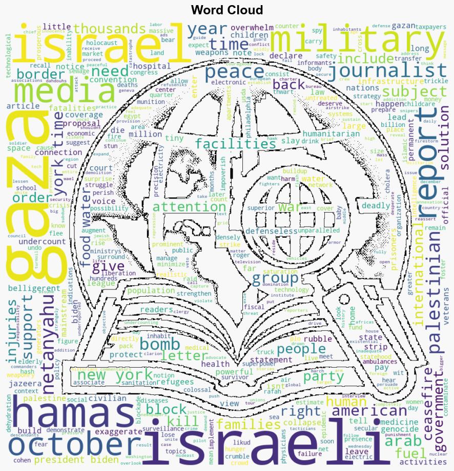 What the Mass Media Needs to Cover Re IsraelGaza Conflict - CounterPunch - Image 1