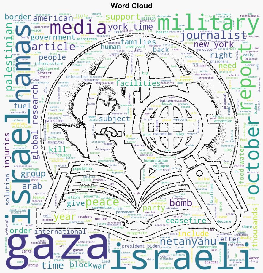 What the Mass Media Needs to Cover on IsraelGaza Conflict Ralph Nader - Globalresearch.ca - Image 1