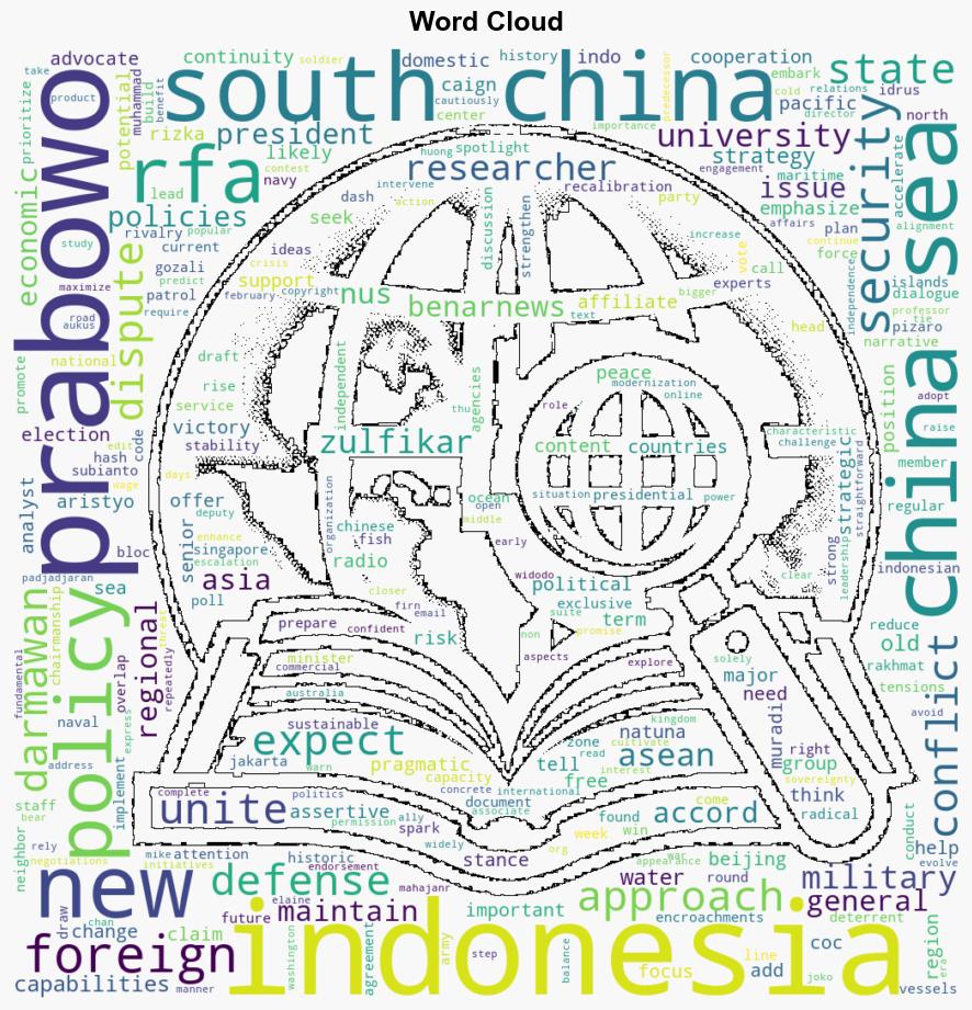 Where is Jakartas South China Sea policy heading under Prabowo - Globalsecurity.org - Image 1