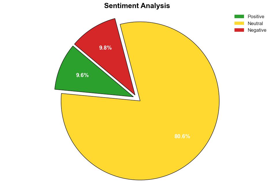 Why AI and behavioral analytics are stealth strengths of Gartners MQ on endpoints - VentureBeat - Image 2