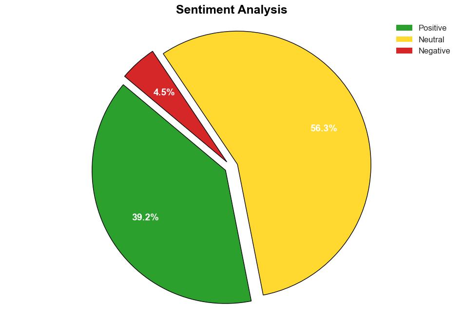 Why Your Homes Energy System Isnt 100 Efficient CNET - CNET - Image 2