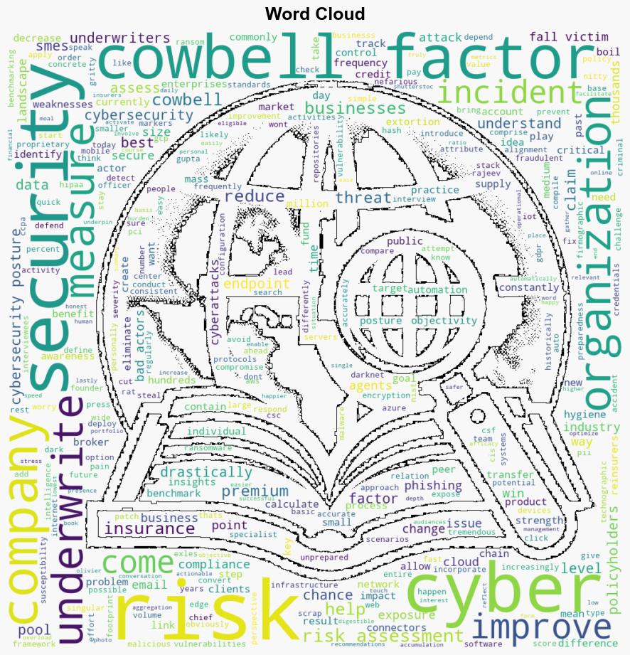 Why cyber risk assessment is critical to staying ahead of threats QA - BetaNews - Image 1