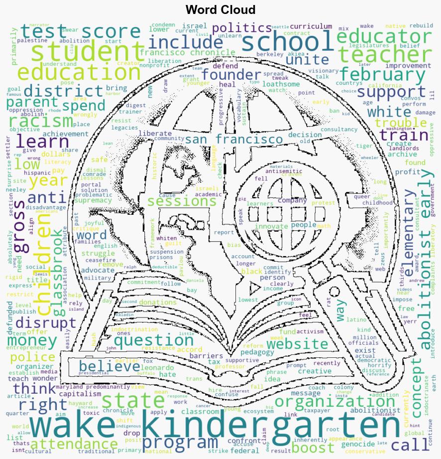 Woke Kindergarten Founded by AntiIsrael and AntiAmerican Activist Resulted In Lower Test Scores Unexpectedly - Legalinsurrection.com - Image 1