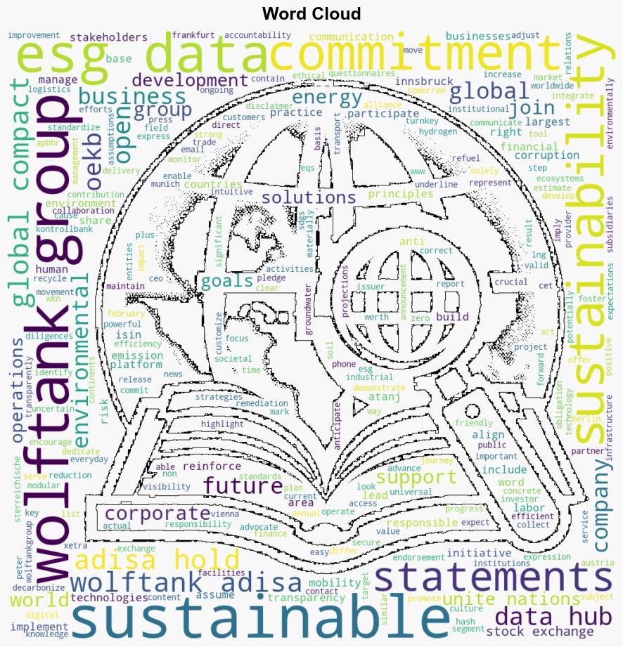 Wolftank Group reinforces sustainability commitment by joining United Nations Global Compact OeKB ESG Data Hub and Openes - Marketscreener.com - Image 1