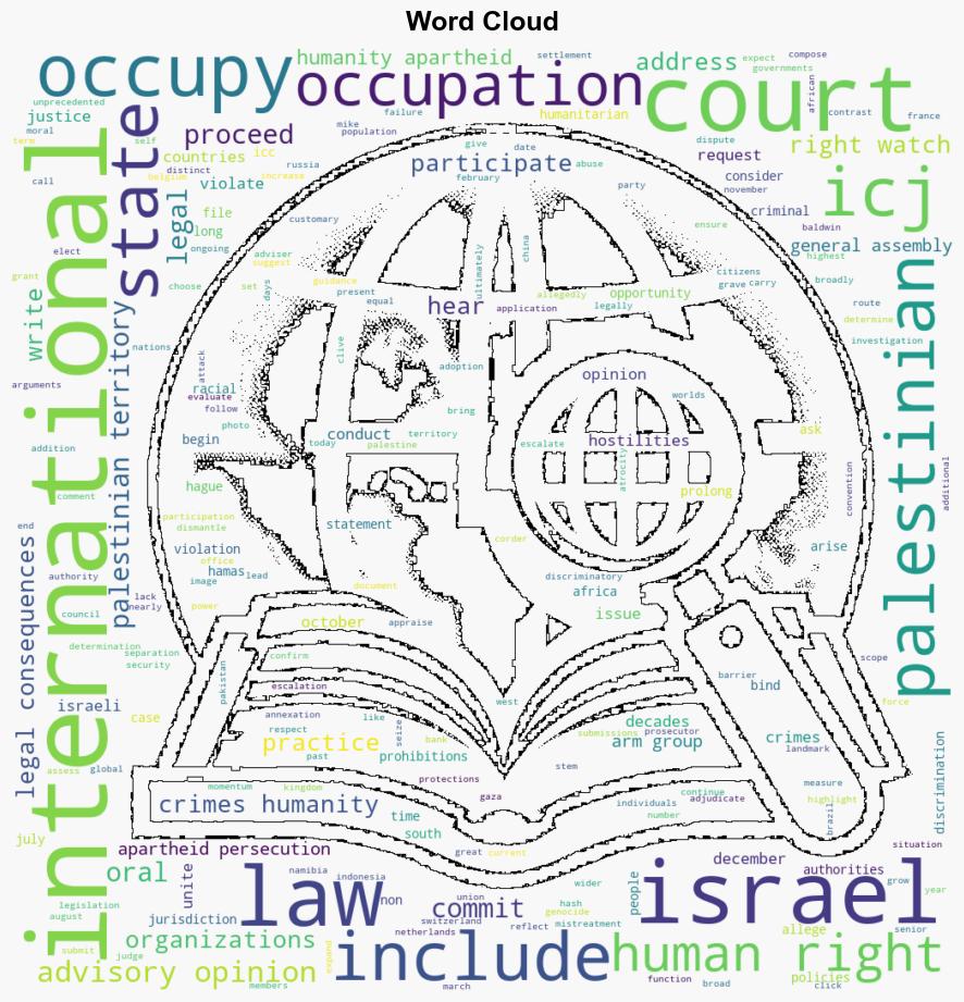 World Court to Review 57Year Israeli Occupation - Human Rights Watch - Image 1