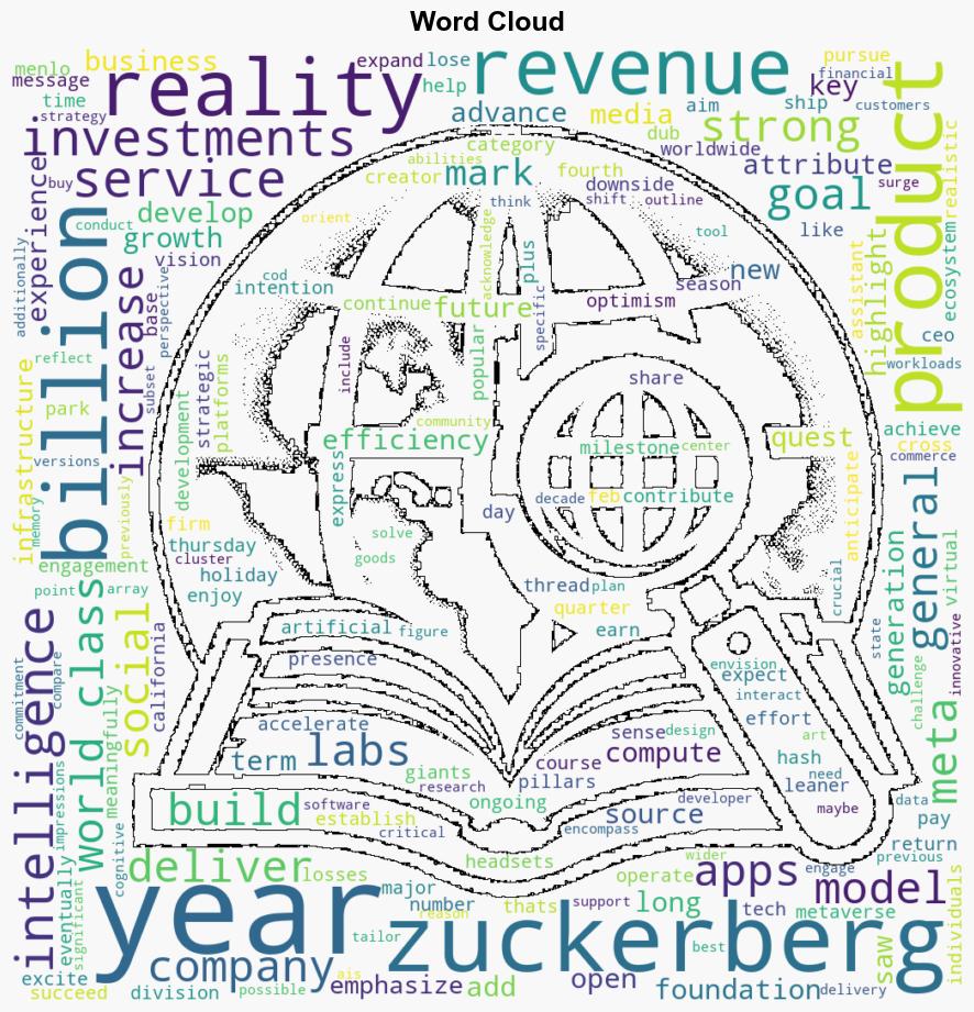 Zuckerberg Dubs 2023 Metas Year of Efficiency as Reality Labs Revenue Crosses 1B Mark - pymnts.com - Image 1