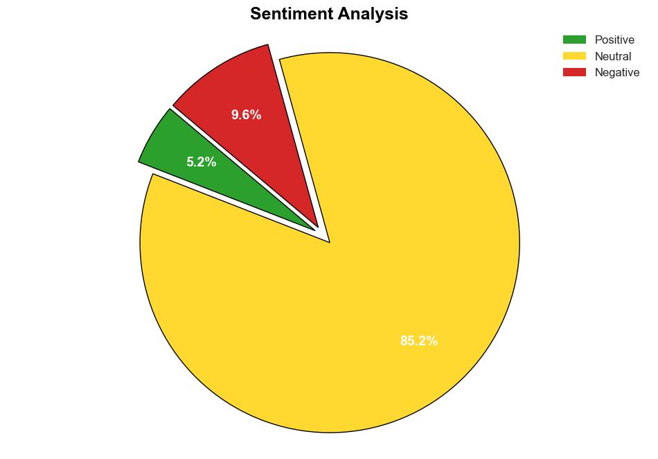 Zyxel fixed four bugs in firewalls and access points - Securityaffairs.com - Image 2