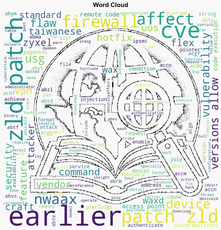 Zyxel fixed four bugs in firewalls and access points - Securityaffairs.com - Image 1